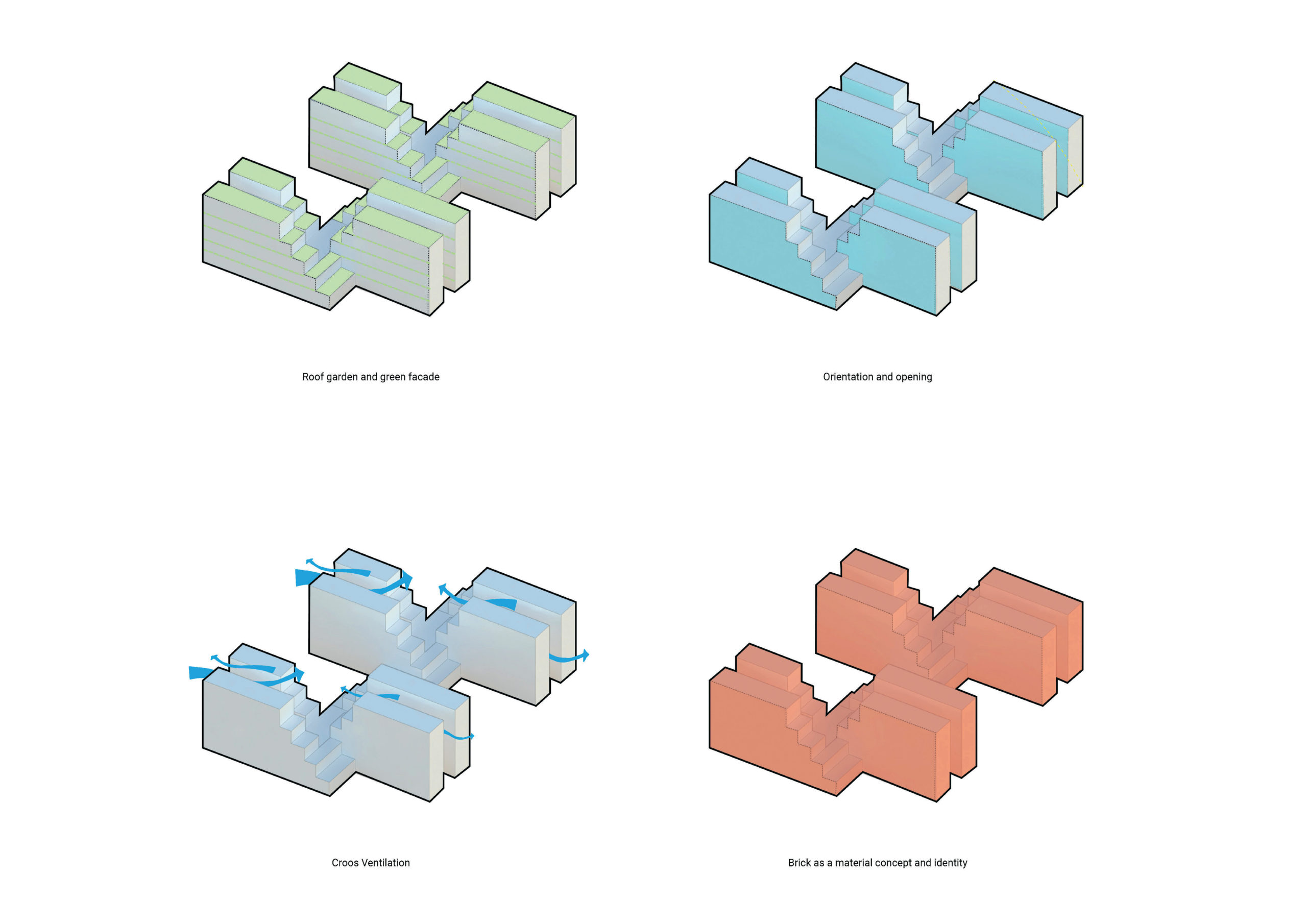 Mass Housing Design Concept Mass Housing Design Concept