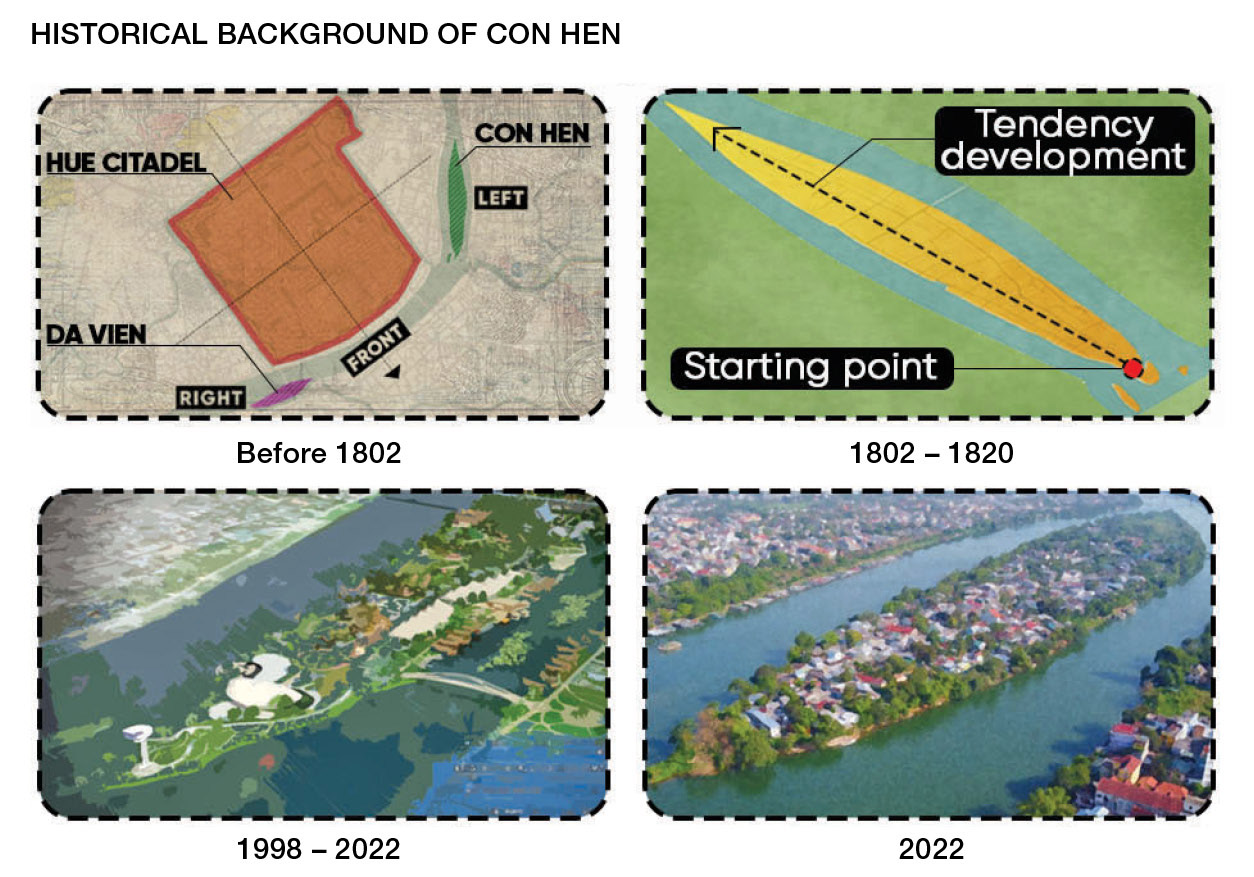 Creating an atlas for the future: The Citadel Campus Master Plan - The  Citadel Today